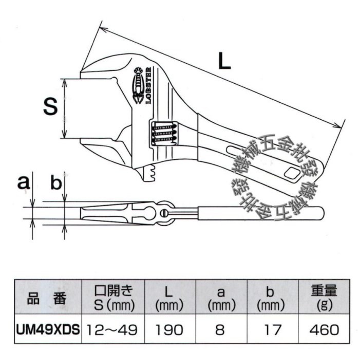 LOBSTER {蝦牌} UM24XDS UM30XDS UM36XDS UM49XDS  三面受力 短柄 大開口 活動扳手 防滑握柄,手工具