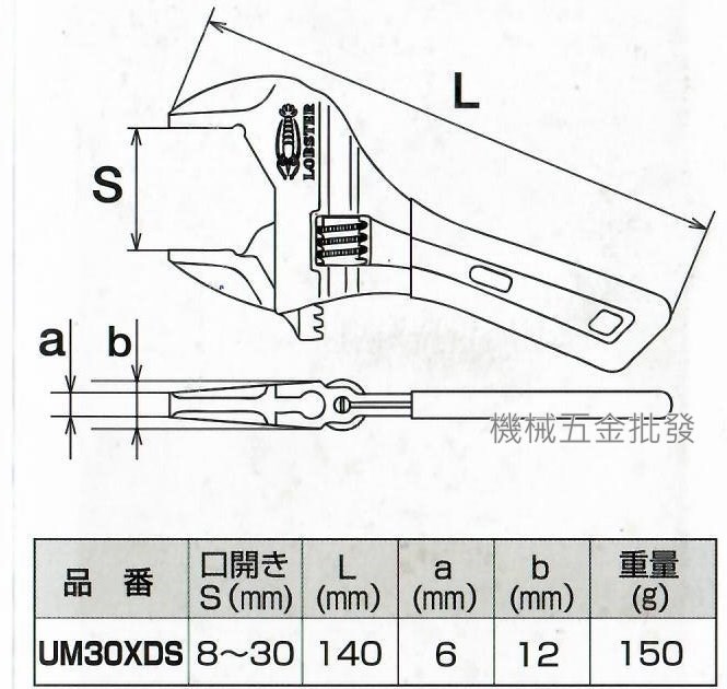 LOBSTER {蝦牌} UM24XDS UM30XDS UM36XDS UM49XDS  三面受力 短柄 大開口 活動扳手 防滑握柄,手工具