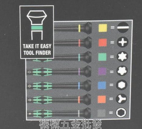 德國 WERA Micro Big Pack 1 2035/25件通用型精密起子組,手工具