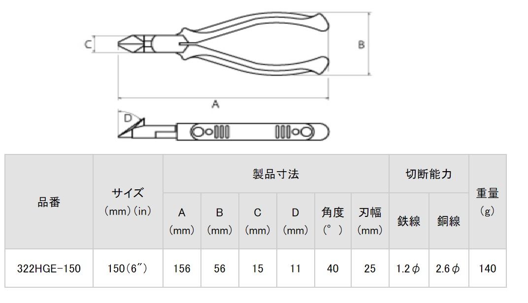 VICTOR {勝利牌} 322HGE-150 膠柄斜口鉗 6吋150mm,手工具