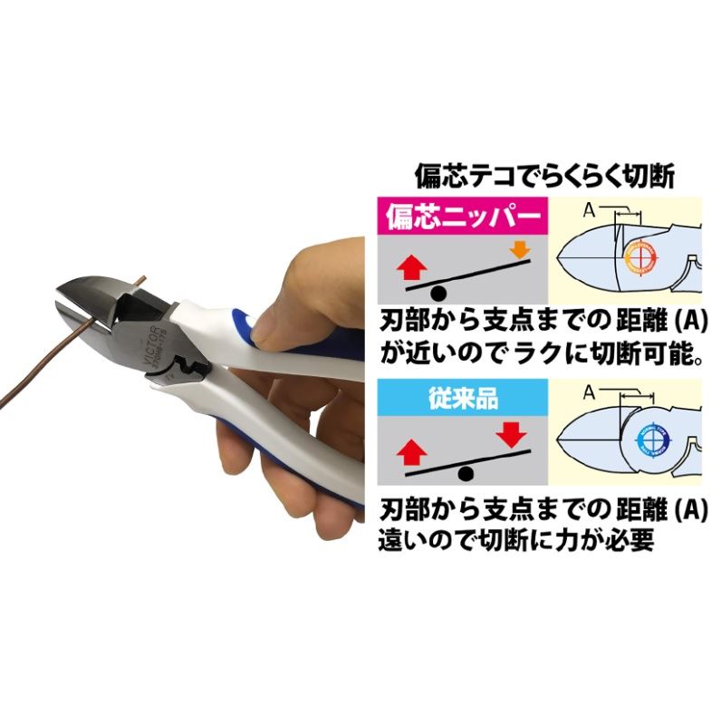 VICTOR {勝利牌} 370HG-175 強力型膠柄斜口鉗,手工具