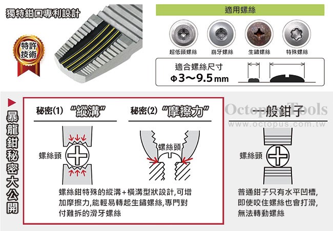  ENGINEER 暴龍鉗 PZ-77P 日本限定配色 175mm 日本製造 PZ-77 暴龍鉗,手工具