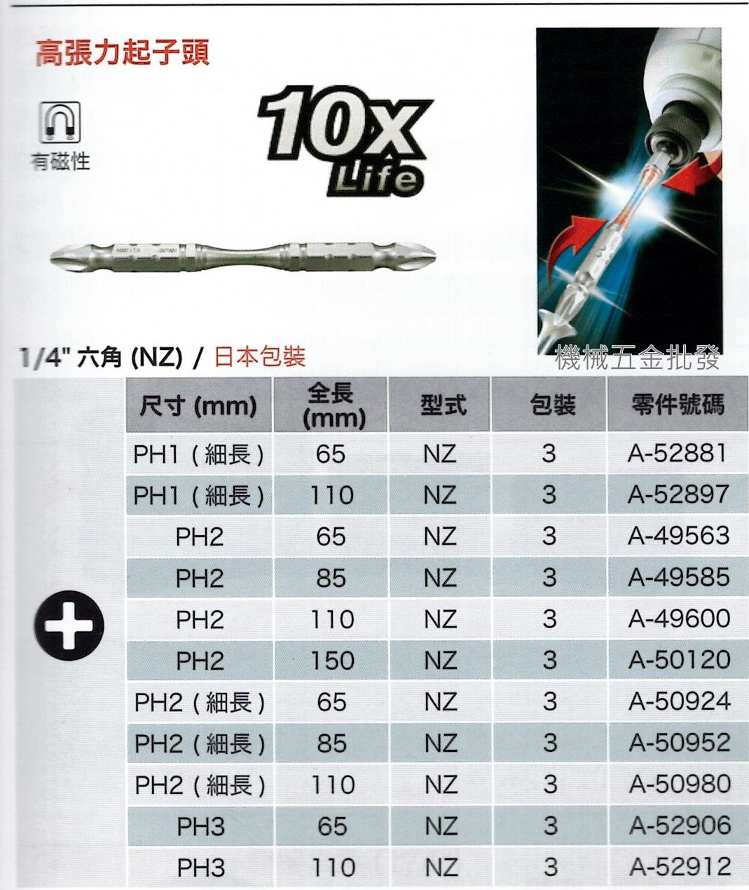 makita {牧田} A-50980 高張力/高扭力起子頭 PH2x110mm(細長),電動工具