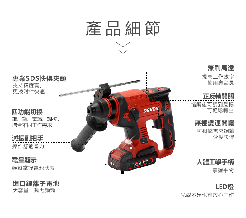 DEVON {大有} 20V輕量版水電三機組 起子+四溝電鑽+砂輪機 限量特價中,電動工具