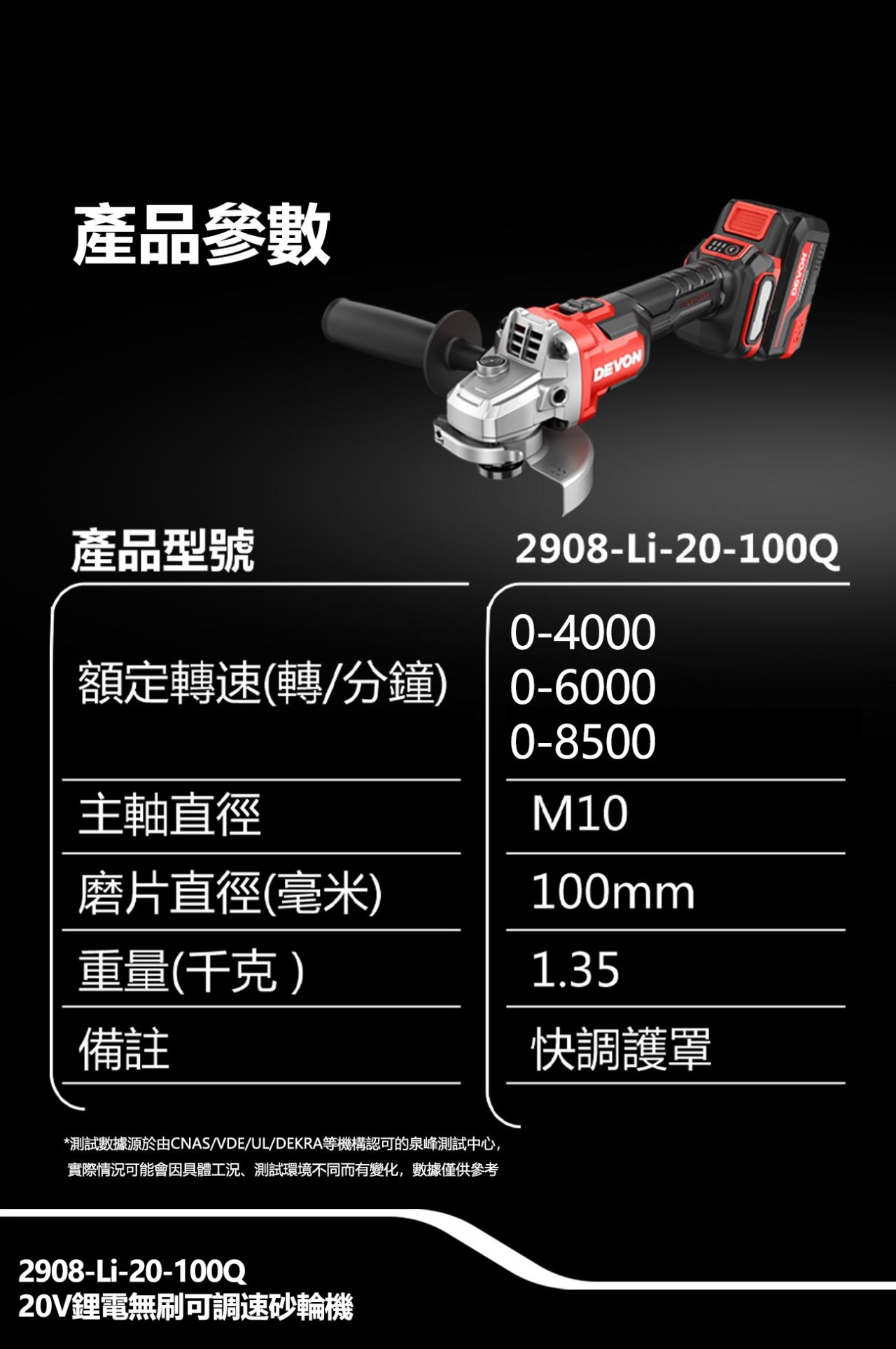 DEVON {大有} 20V輕量版水電三機組 起子+四溝電鑽+砂輪機 限量特價中,電動工具
