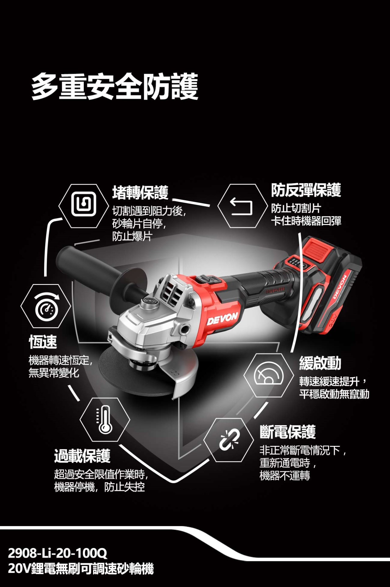 DEVON {大有} 20V輕量版水電三機組 起子+四溝電鑽+砂輪機 限量特價中,電動工具