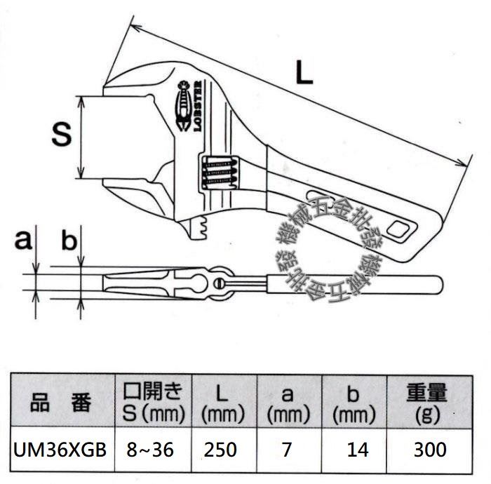 LOBSTER {蝦牌} UM36XGB 250mm 活動板手 W-ZERO 開口8~36mm 日本製,手工具