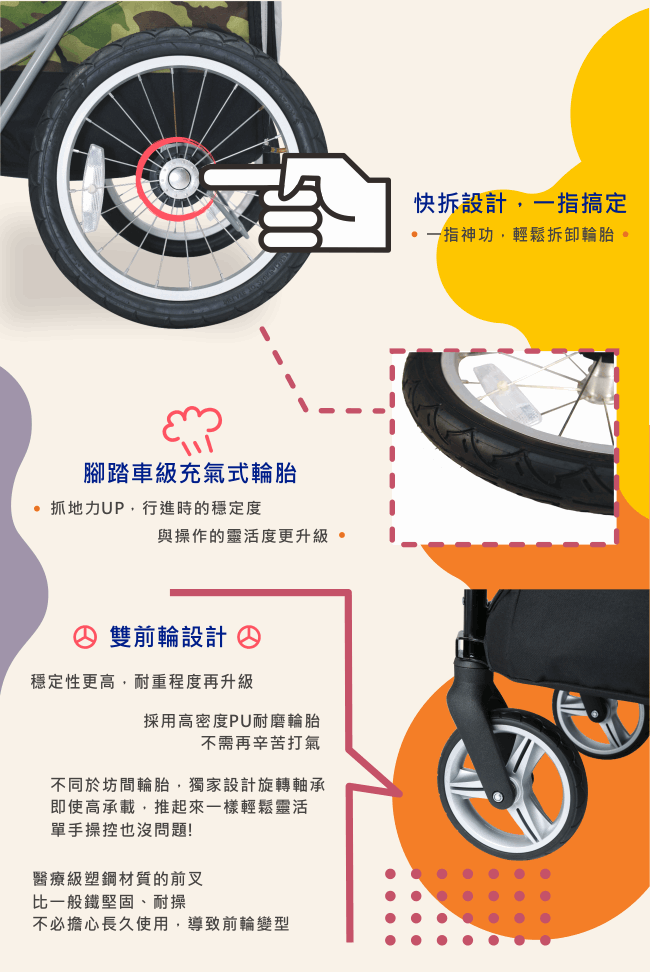 【沛德奧Petstro】705-GX 銀翼系列二代-土耳其藍/酒紅色