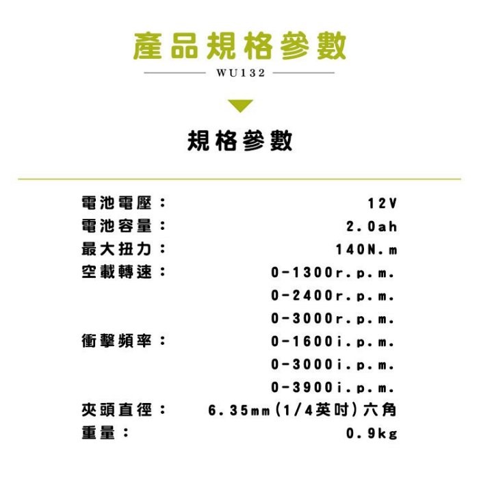  WORX {威克士}  WU132 無刷衝擊起子機 短軸125mm 140牛頓米 穩定輸出,電動工具