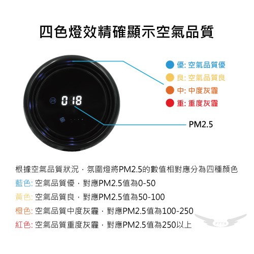 USB多功能車用空氣清淨機