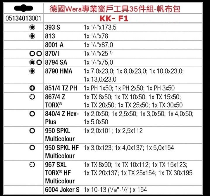  wera  德國 KK-F1專業窗戶工具組 35件組 附帆布包,手工具