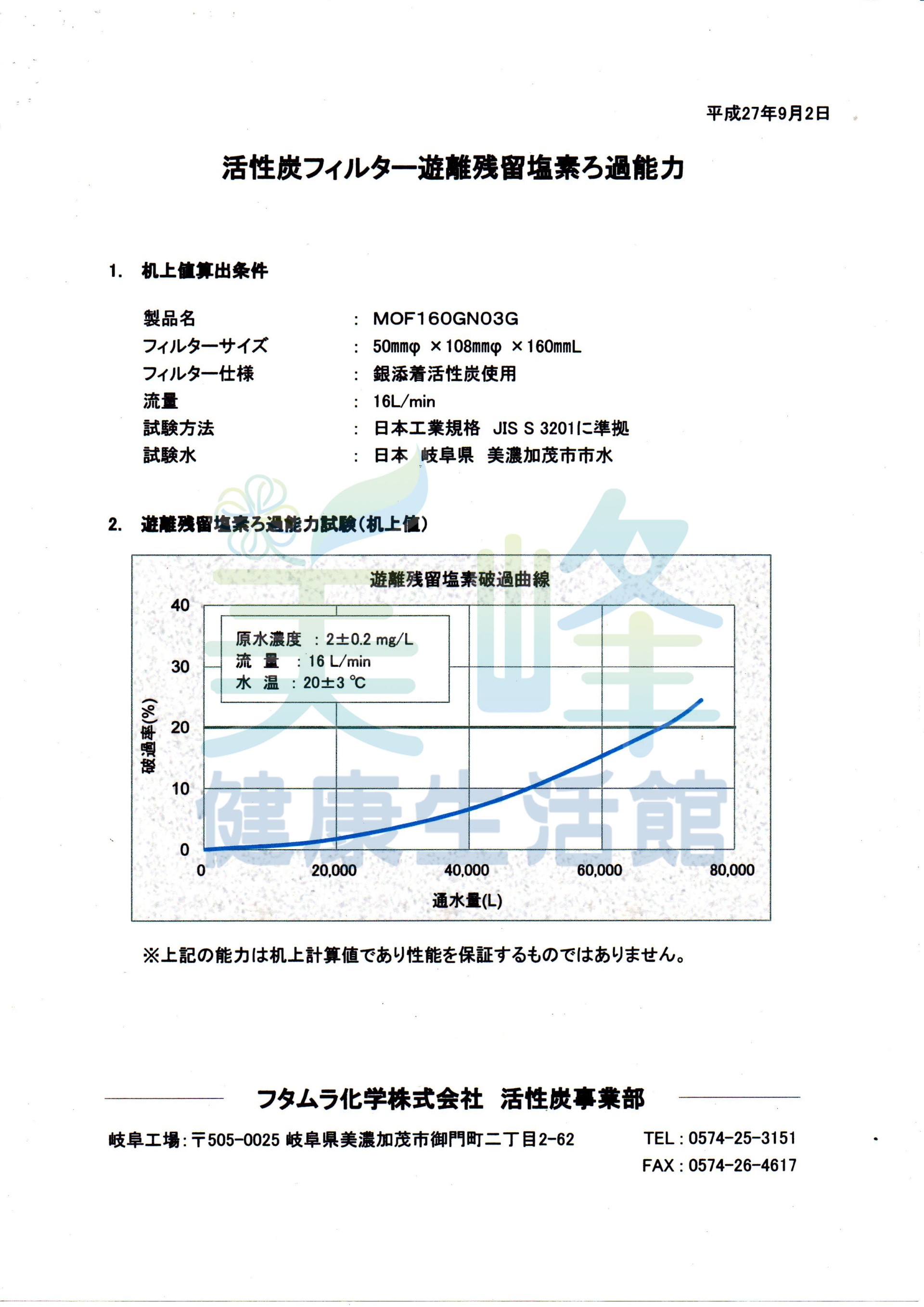 GN-03日本製造進口NSF認證銀添抗菌碳纖維鎖牙濾心，適用佳捷、大同、六角水能量活水機