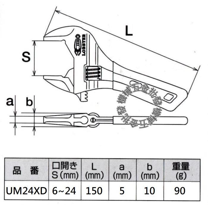 LOBSTER {蝦牌} UUM24XD  UM30XD   UM36XD  UM49XD   防滑活動扳手 超輕量 超大開口 活動扳手,手工具