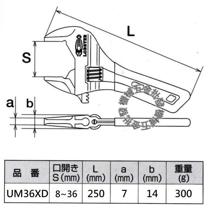 LOBSTER {蝦牌} UUM24XD  UM30XD   UM36XD  UM49XD   防滑活動扳手 超輕量 超大開口 活動扳手,手工具