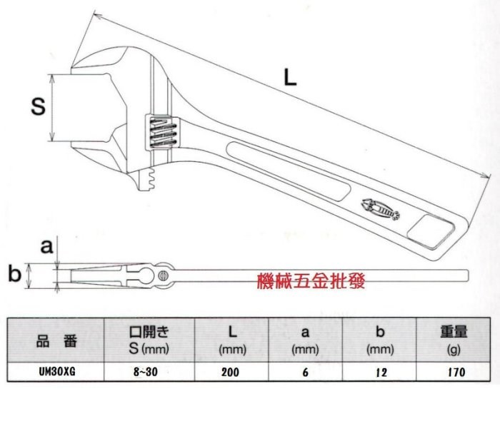 LOBSTER {蝦牌} UM24XG UM30XG UM36XG UM49X 活動扳手 三面受力活動板手,手工具