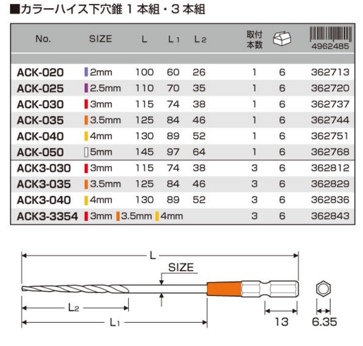 ANEX {兼古製作所} ACK3-030   ACK3-035  ACK3-040 ACK3-050 3.0mm、3.5mm、4.0mm、5.0mm先導孔錐 彩色六角頭下穴錐 ,手工具