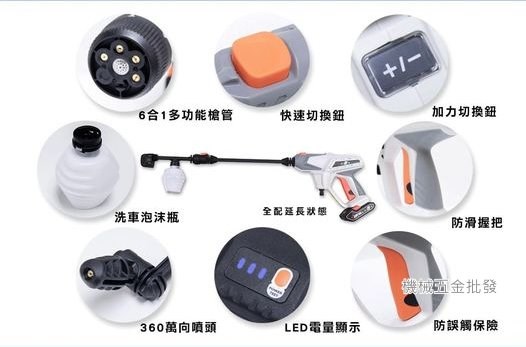 fiac {風霸} GL-PS20V 20V充電式噴水槍 清洗槍,電動工具