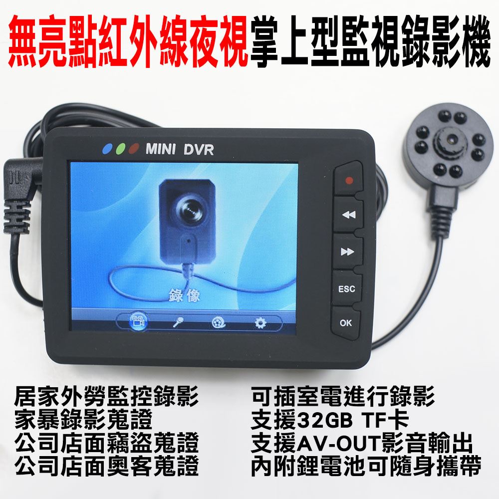 GL-E65 無亮點紅外線夜視針孔攝影機｜HD 960P PVR｜微型DVR｜低光源監控｜Spy Camera