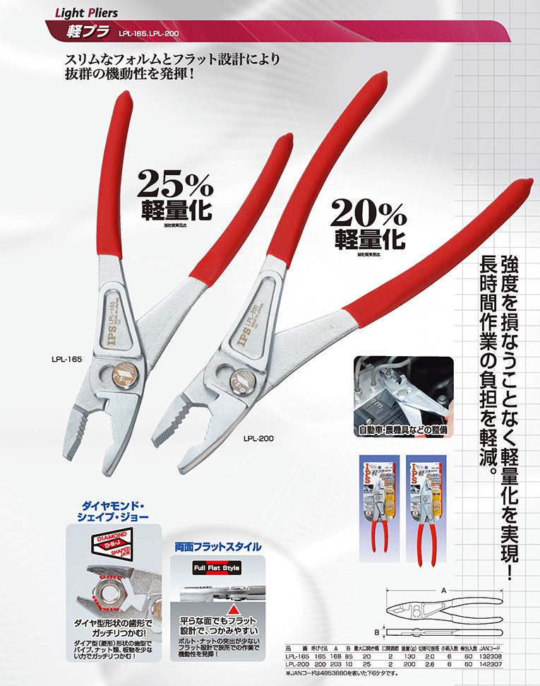 IPS {五十嵐} LPL-200 輕量鯉魚鉗 兩段式調節 200mm 重量減輕 20%,手工具