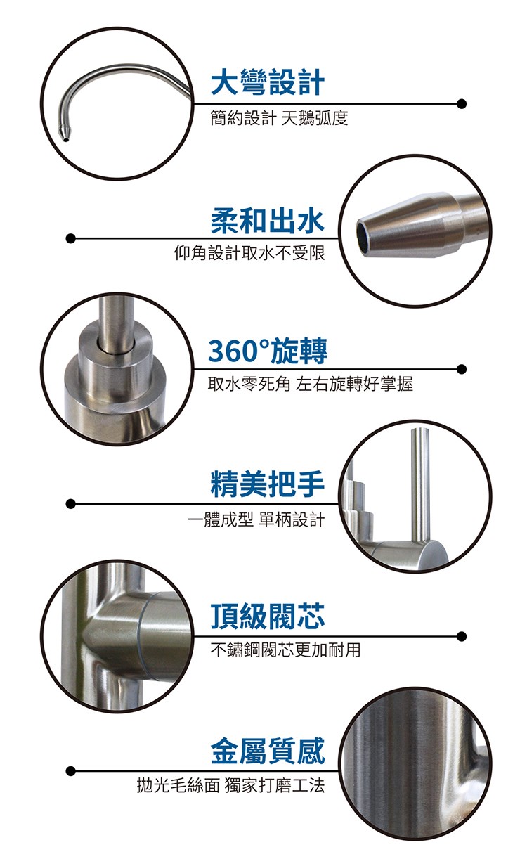 G water 頂級不銹鋼304水龍頭/鵝頸
