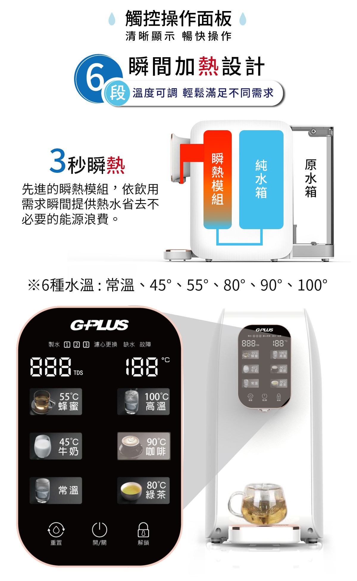 GP-W01R1純喝水-RO瞬熱開飲機，12000元(不含安裝)