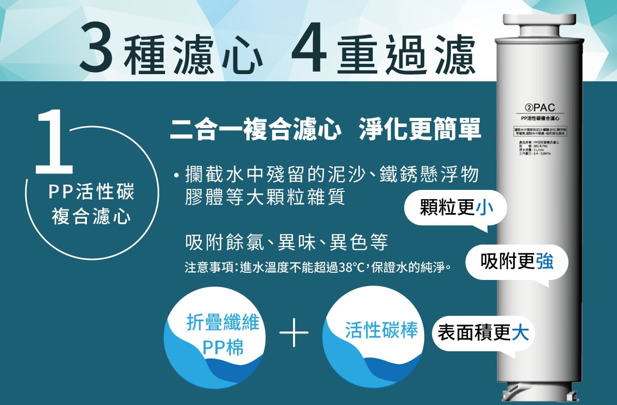 GP-W01R1純喝水-RO瞬熱開飲機，12000元(不含安裝)