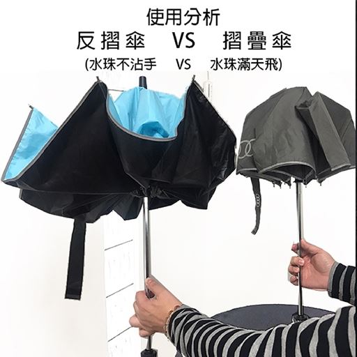 三折自動開收防曬外翻傘