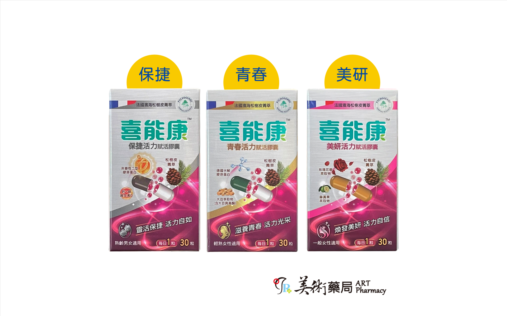 喜能康 賦活膠囊 30粒
