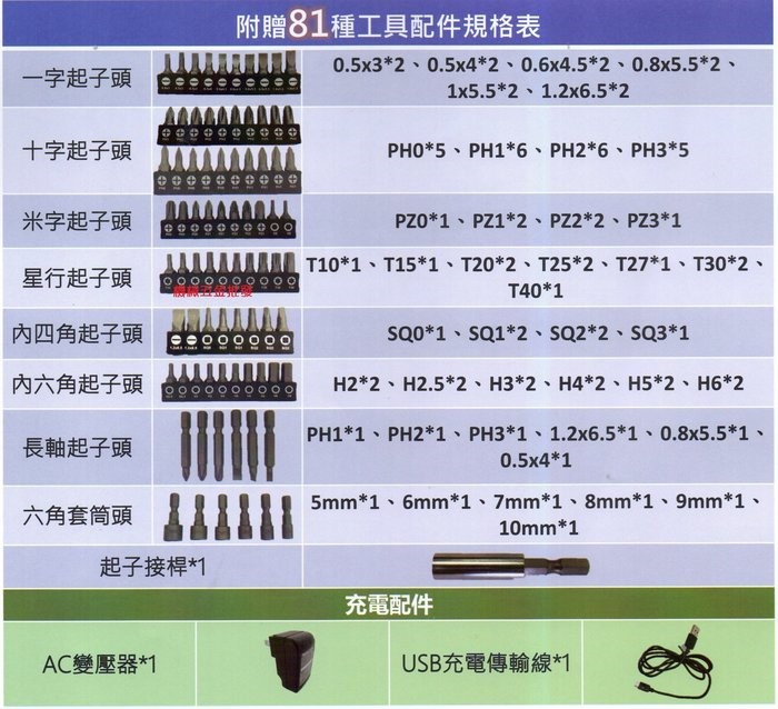 makita {牧田} DF001DW 3.6V 充電式套裝摺疊起子機(輕巧型),電動工具