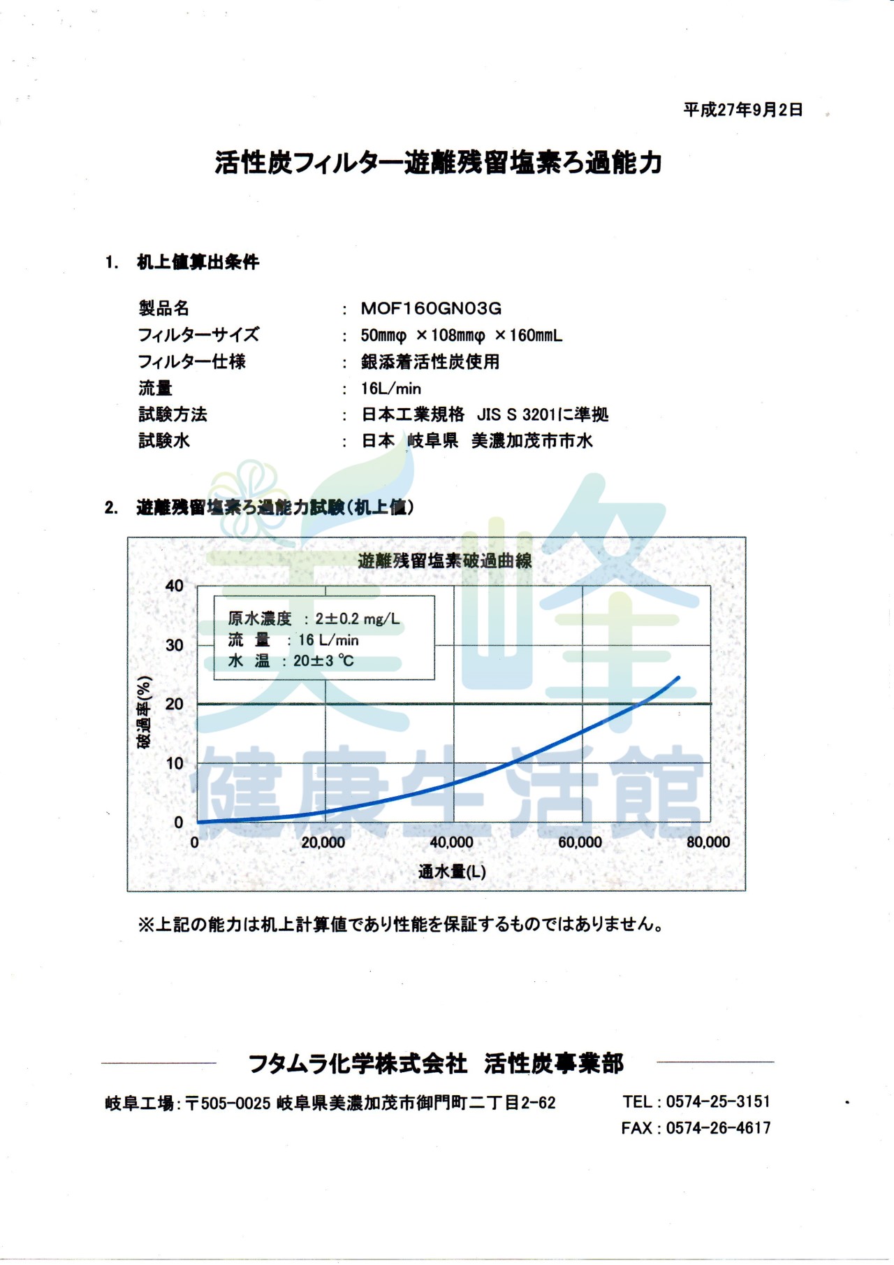 適用能量活水機 基本型 濾心組 丹頓濾心矽藻(聖燭型)＋NSF認證GN03銀添抗菌碳纖維鎖牙濾心✦