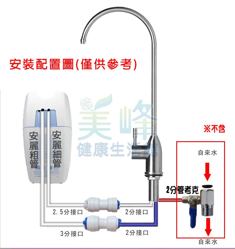 Amway安麗益之源淨水器益之源水龍頭，非原廠，304不鏽鋼 無壓式水龍頭.無壓鵝頸龍頭，全配件含接頭