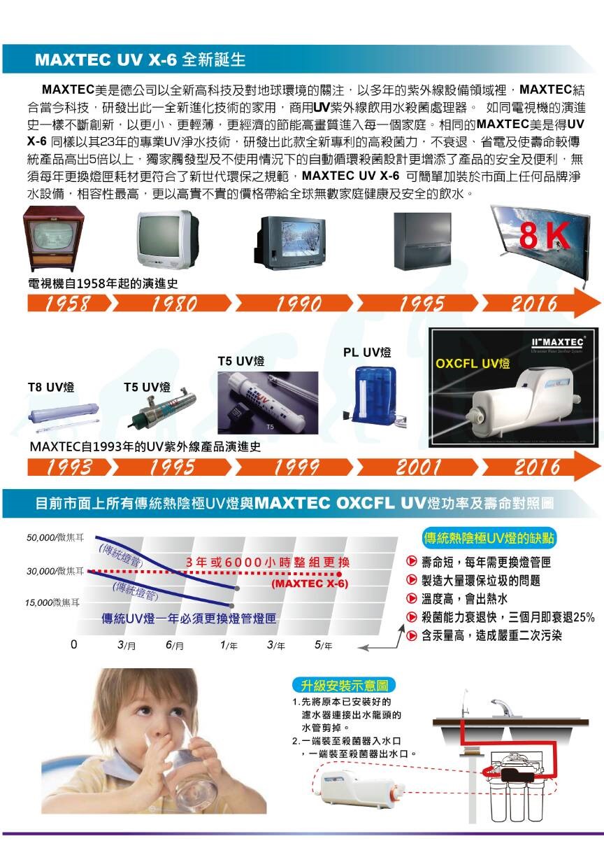 MAXTEC UV-X6 美是德 智能紫外線水殺菌器
