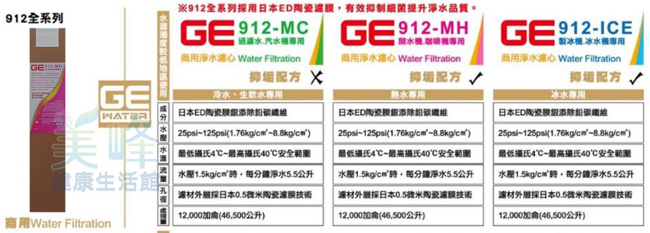 日本正廠GE濾心 912-MH 生飲等級濾心