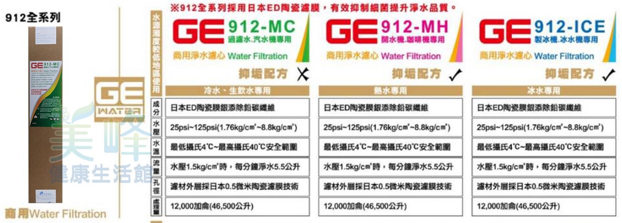 日本正廠GE濾心 912-MC 生飲等級濾心