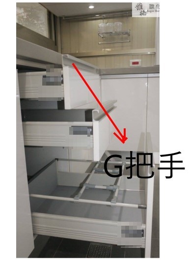 G型把手