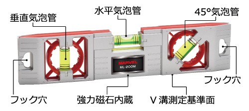 日本製 MARVEL ML-200M 附磁水平尺(輕量型) 口袋型水平尺,手工具