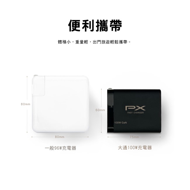 PX大通 氮化鎵快充USB電源供應器