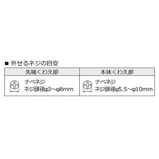 螺絲鉗(中) PZ-55 (150mm) 日製ENGINEER