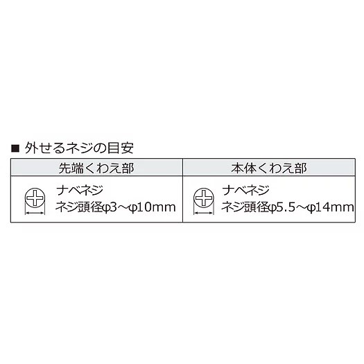 螺絲鉗(大) PZ-56 (175mm) 日製ENGINEER