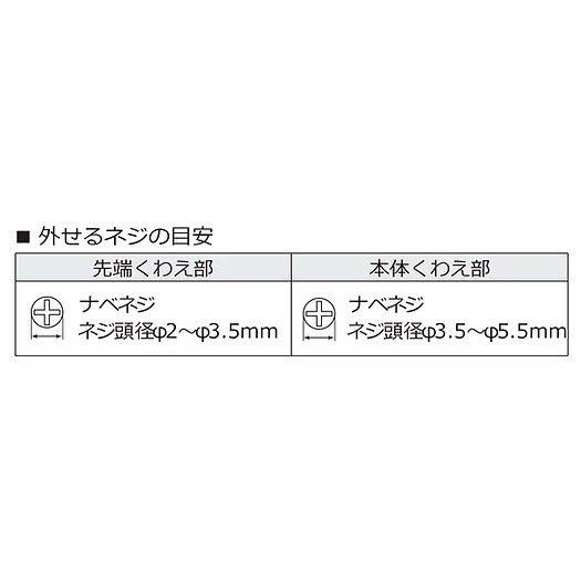 螺絲鉗(小) PZ-57 (120mm) 日製ENGINEER