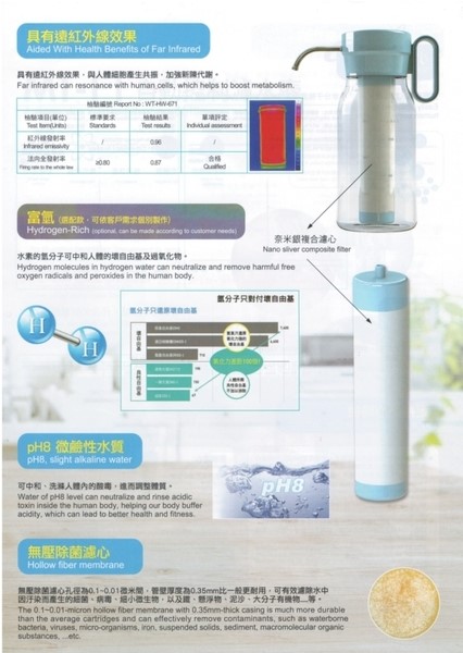 神奇水壺 MT-F1 美國金牌獎 業界最高規格 免插電 隨走隨用 單身最愛 露營必備 小分子水
