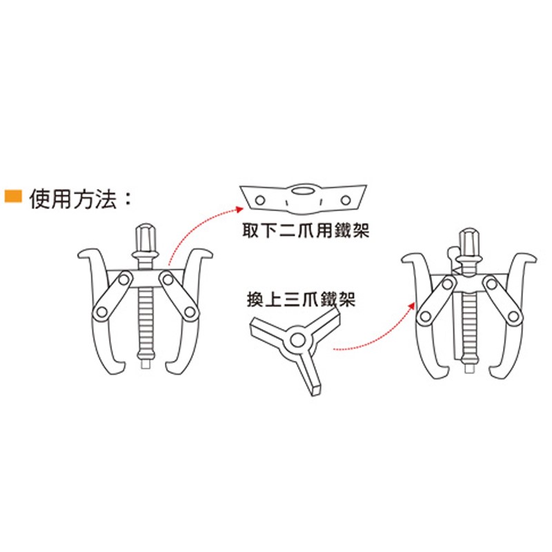 二爪、三爪兩用拔輪器 ALSTRONG