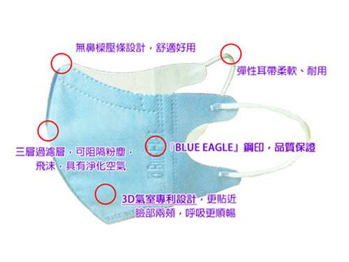 M10 NP-3D 成人-3D折合式口罩
