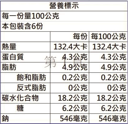 無添加自製素粽子