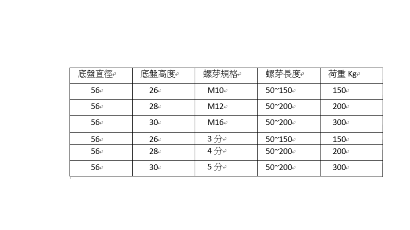 三段式調整腳B56
