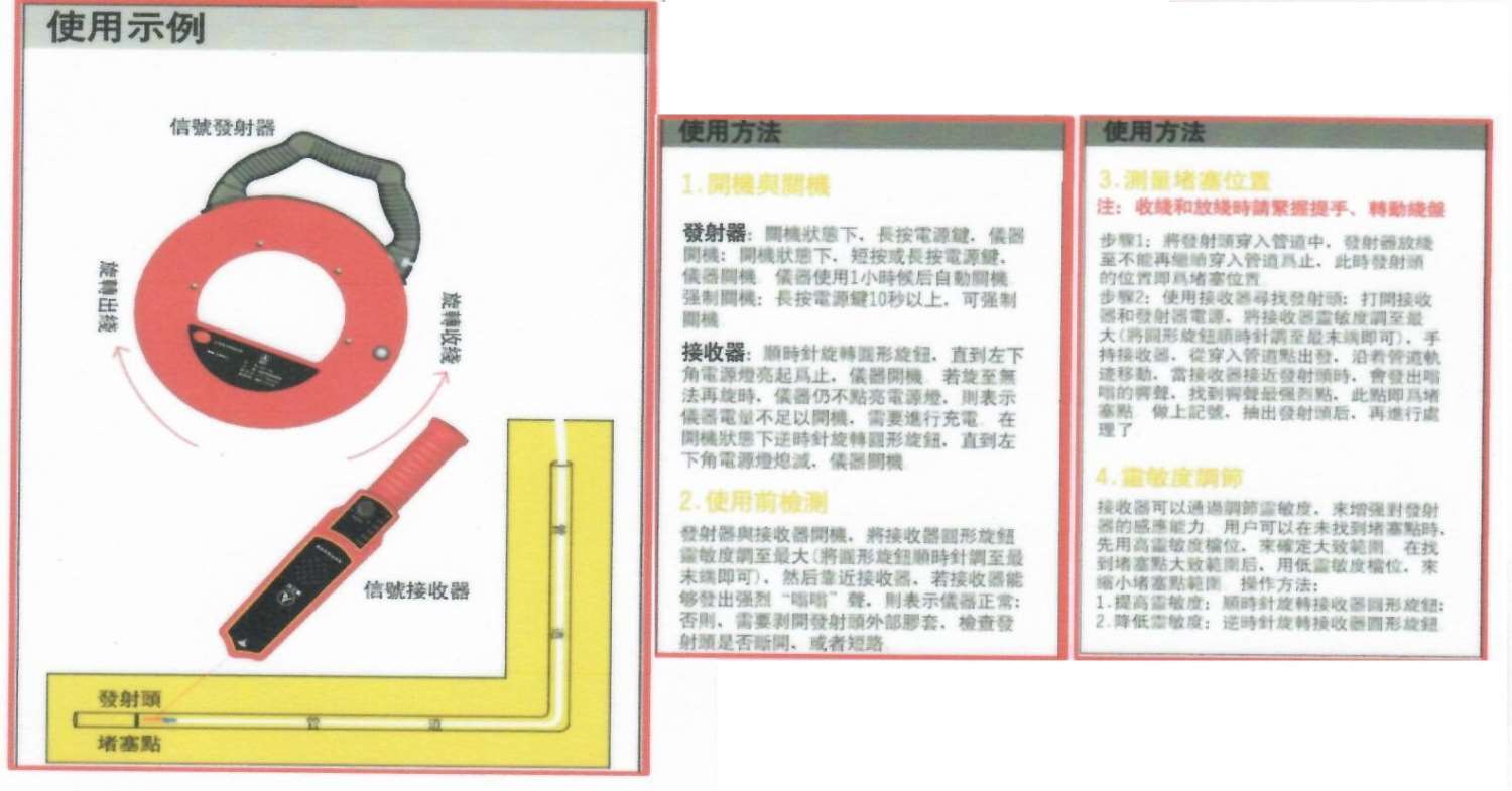 REISTI {瑞士釘} SW-730 新型管路探測器 30米,測量工具