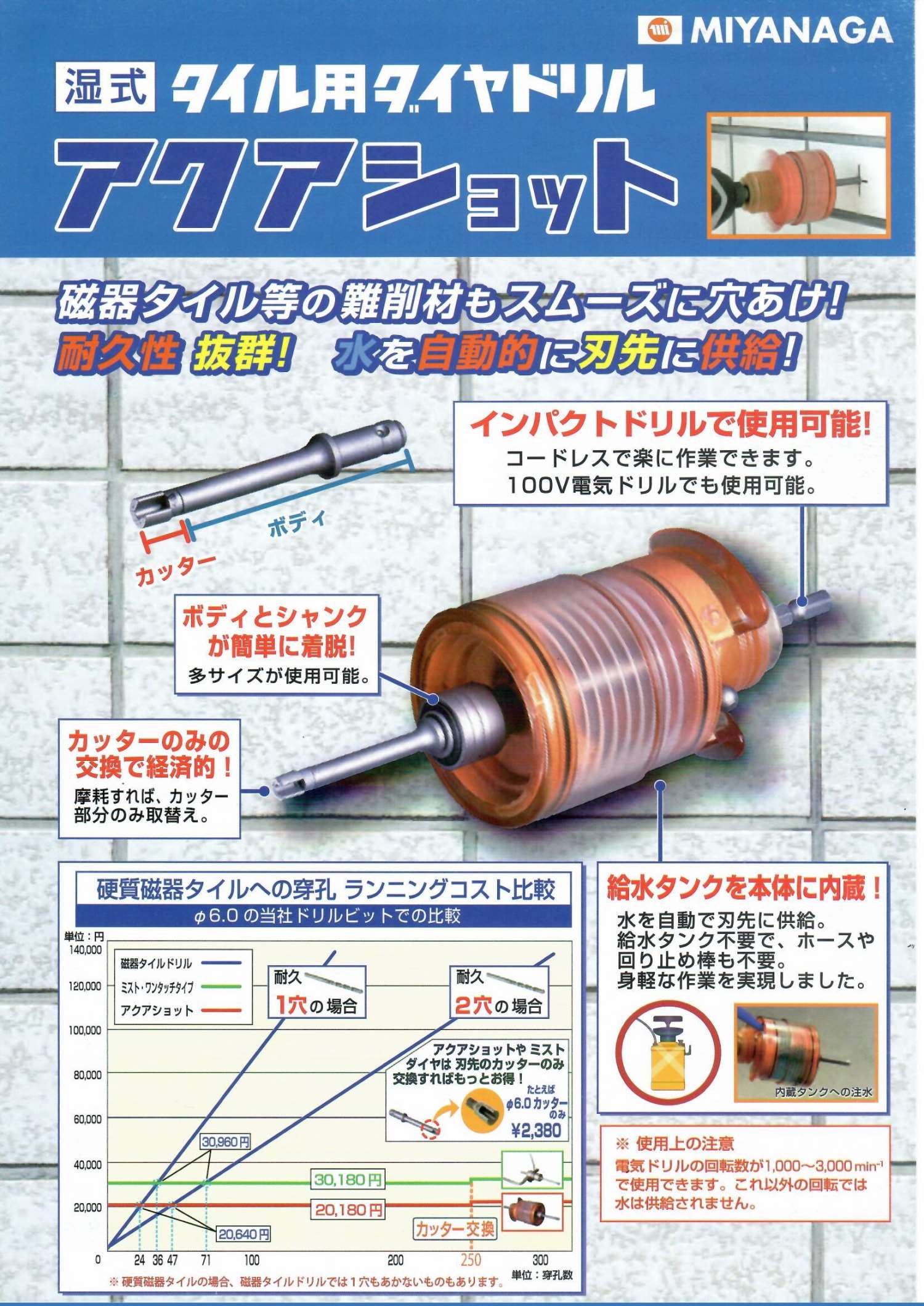 日本 AS065ST 6.5MM 磁磚專用鑽頭 濕式超硬石材用 水柱式,手工具