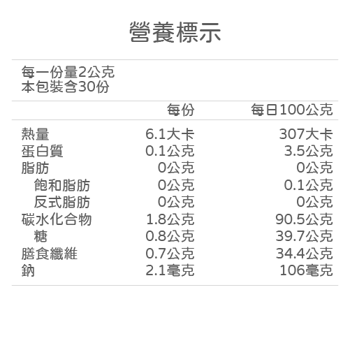 喜立菌 300EX 30包/盒 嚴選益生菌 / 喜立勝 30包/盒 台灣竹 DAE配方【滿件送1 再享神秘禮物】美術藥局