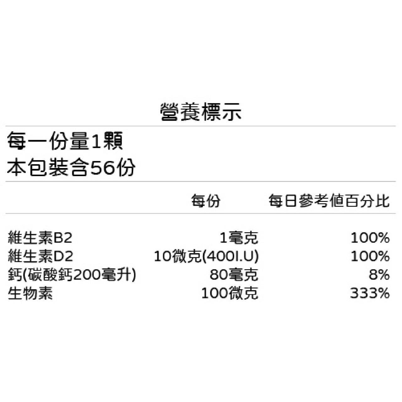 芙嘉寶 新包裝