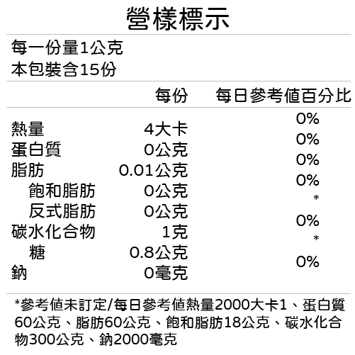私舒蔓 15袋/盒 含蔓越莓 益生菌 錠狀食品 15日份 IKOR 日本 美術藥局 實體經營